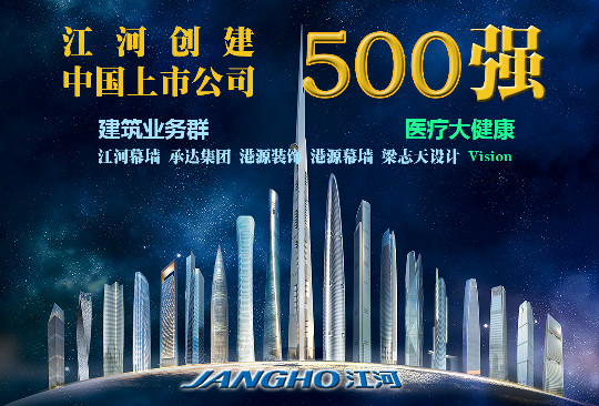 2015《财富》中国上市公司500强颁布  立博ladbrokes创建大幅跃升 65名